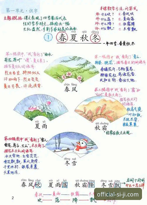 3大核心模块解析：四季资源平台功能详解让你高效获取正版内容