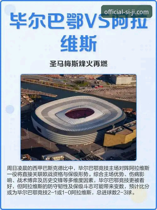 揭秘巴斯克德比背后的战术博弈：阿拉维斯vs毕尔巴鄂竞技的保级与荣誉之战